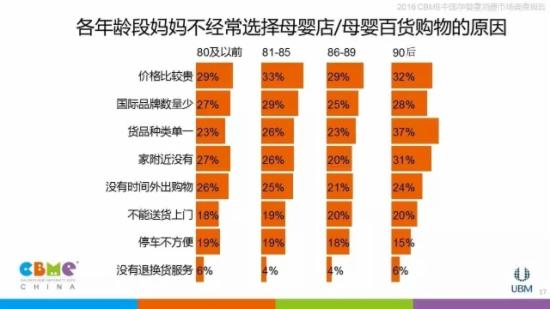 收入支出账目表格图_家庭收入支出调查报告