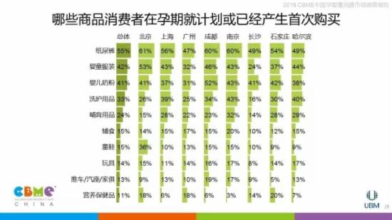 收入支出账目表格图_家庭收入支出调查报告