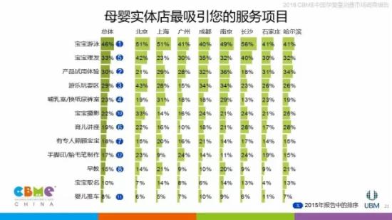收入支出表格模板_调查家庭收入与支出