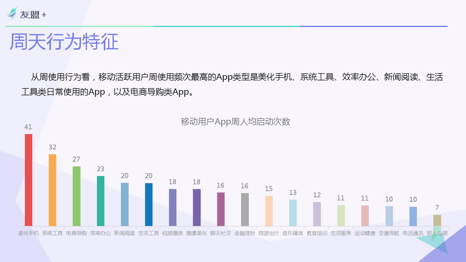 移动支付发展背景_智能穿戴设备 发展_移动设备发展