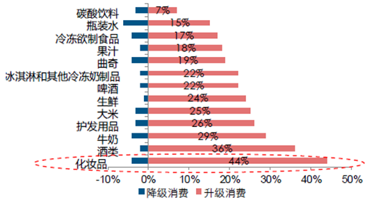 中国地图全图各省各市_2018各市人均社零(2)
