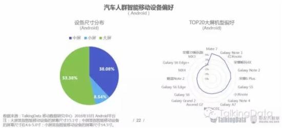 双11网购人群洞察报告 双11网购人群洞察报告