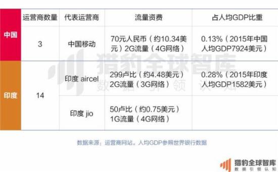 众多人口 英文_许多人都以此图用来论证英语没有汉语的逻辑性强.-永远背不完