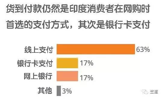 收入证明范本_支出收入表格_消费者收入水平(2)