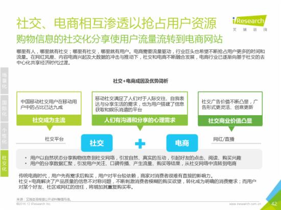 艾瑞咨询 电商代运营,艾瑞咨询 电商代运营怎么样