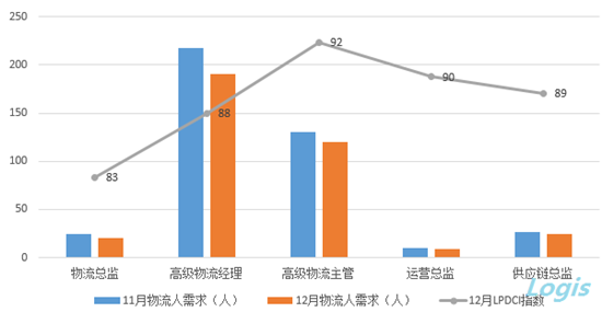 大专占全国人口多少_农村人口占全国总人口(3)