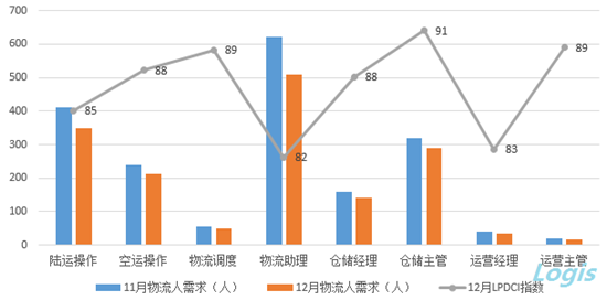 大专占全国人口多少_农村人口占全国总人口(3)