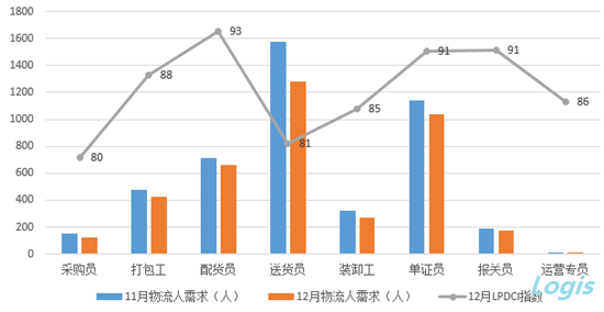 大专占全国人口多少_农村人口占全国总人口