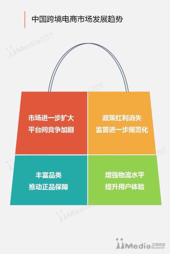 �羳���̱���