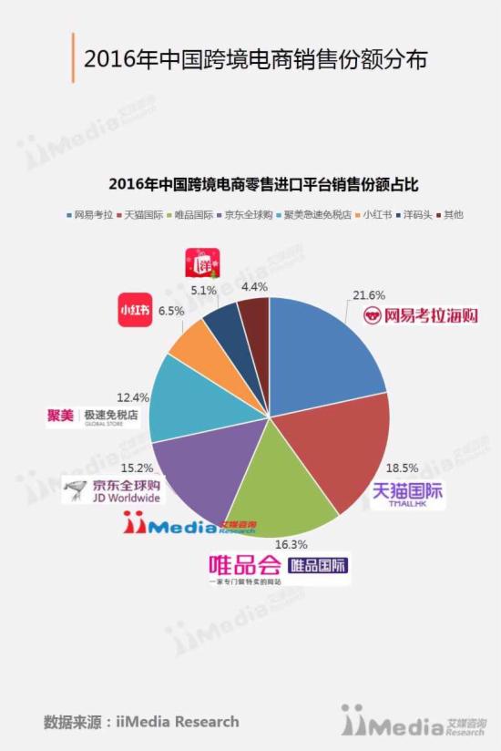 �羳���̱���