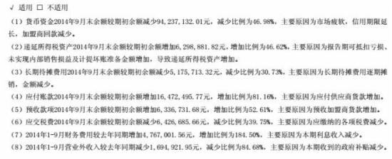 跨境通宝财报