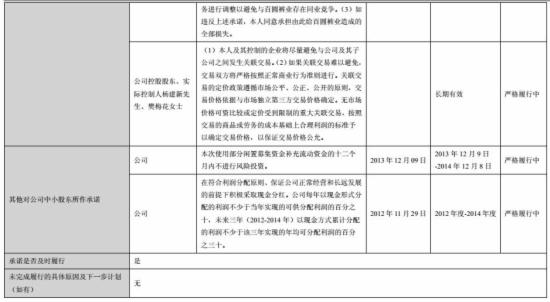 跨境通宝财报