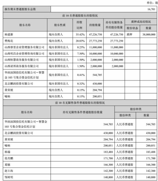 跨境通宝财报