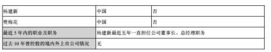 跨境通宝财报