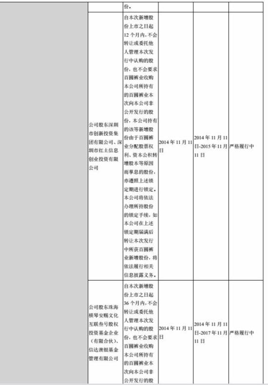 跨境通宝财报