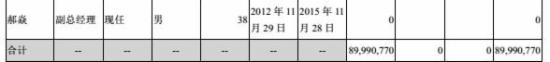 跨境通宝财报