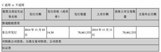 跨境通宝财报