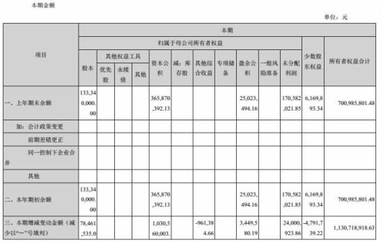 跨境通宝财报