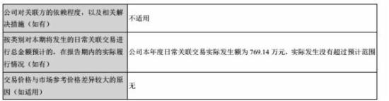 跨境通宝财报
