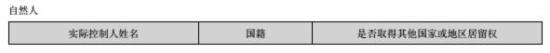 跨境通宝财报