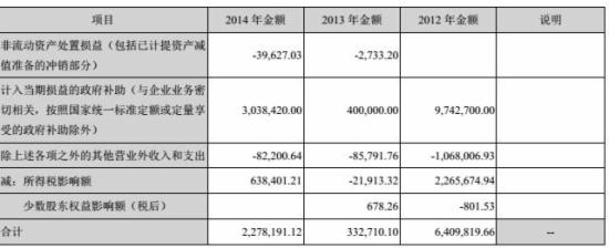 跨境通宝财报
