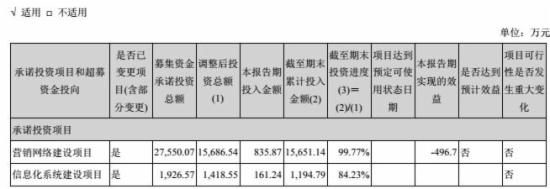 跨境通宝财报