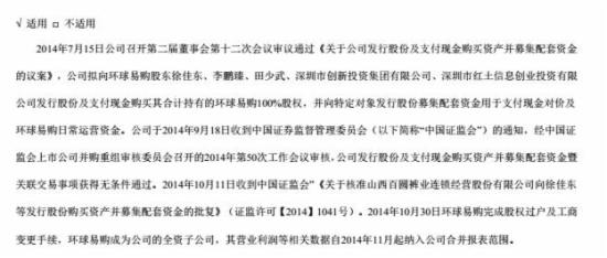 跨境通宝财报