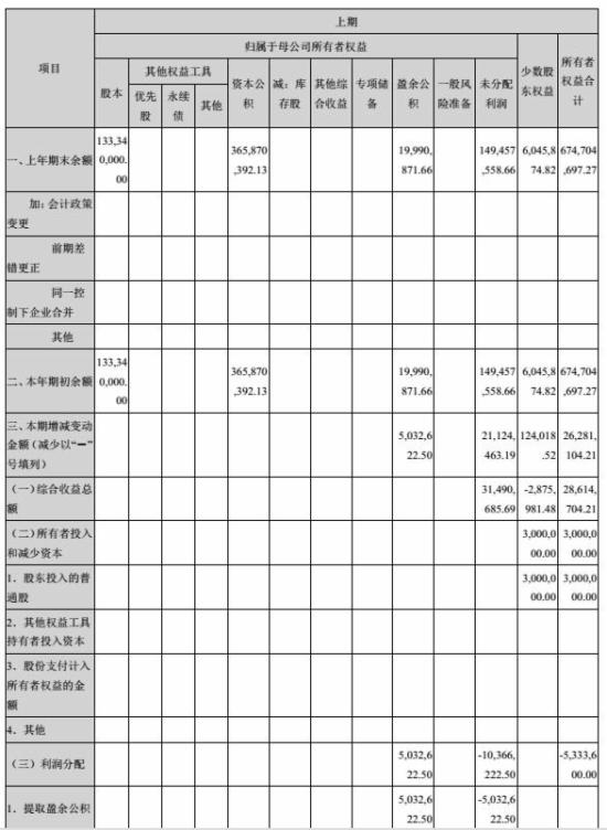 跨境通宝财报