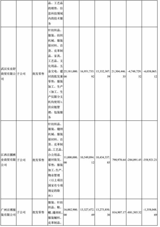 跨境通宝财报