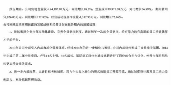 跨境通宝财报
