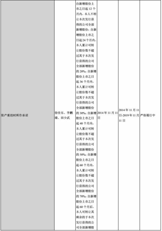 跨境通宝财报