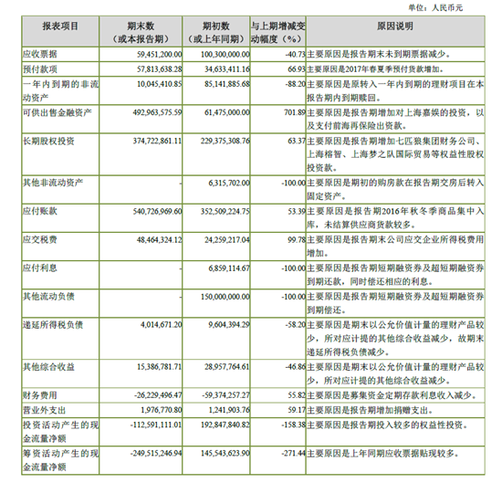 小程序电商平台排名_电商类小程序推广渠道_上海电商小程序开发