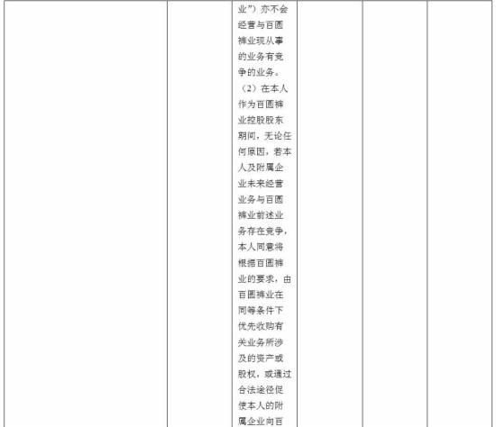 羳ͨƱ