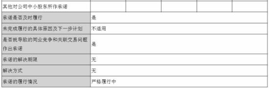 羳ͨƱ