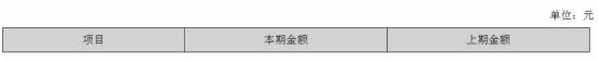 羳ͨƱ