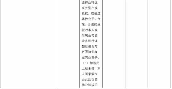 羳ͨƱ