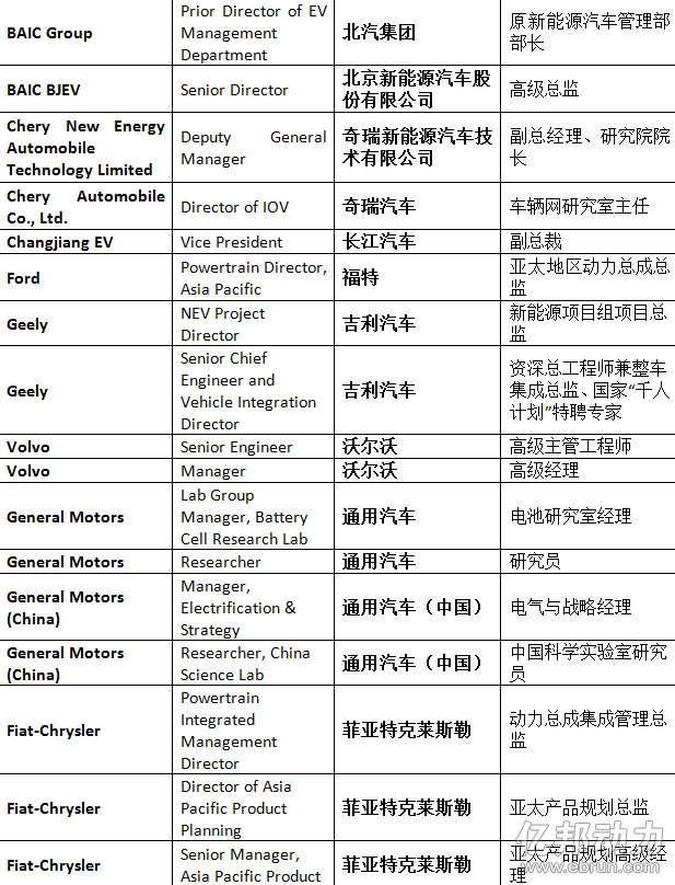 世界杯买球网站|首页【2018世界杯买球网】