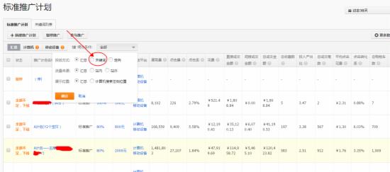 2017直通车重点，不会玩人群溢价就out了 - 第4张  | vicken电商运营