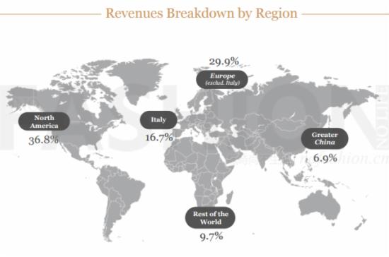 冯提莫年收入_按年收入