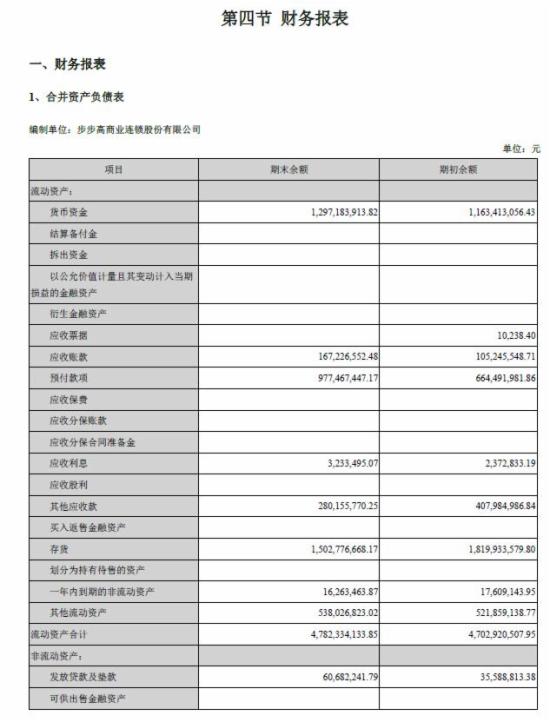 【完整财报】步步高2016年第三季度财务报告