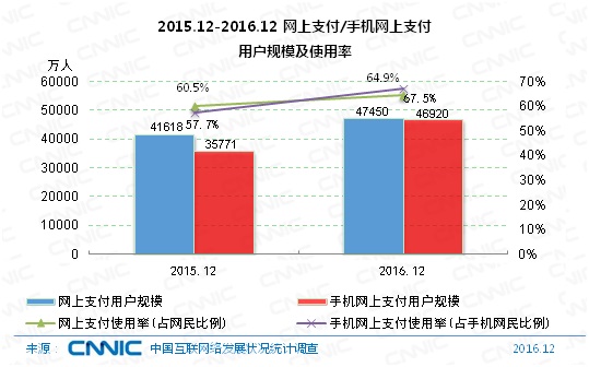 中国超过日本gdp_中国GDP总量现在超过日本多少倍(3)