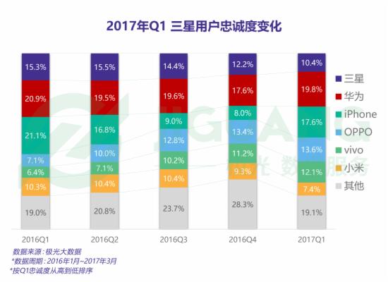 极光数据分析,极光数据分析报告