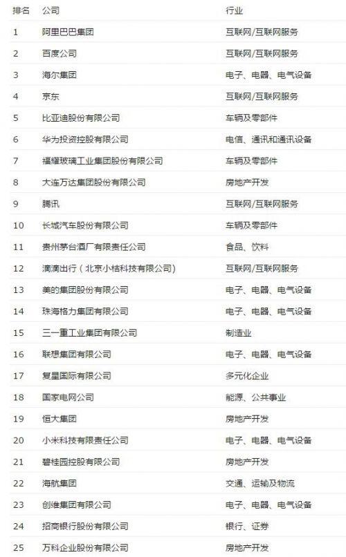 TIM图片20171013144403