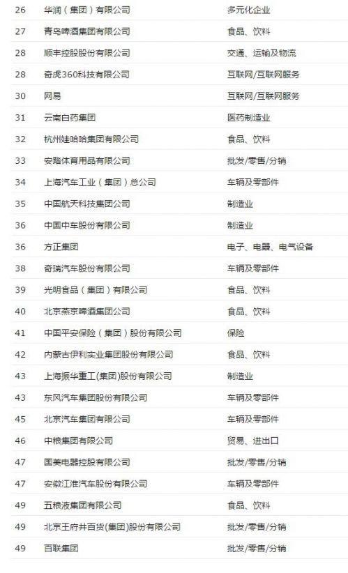 TIM图片20171013144400