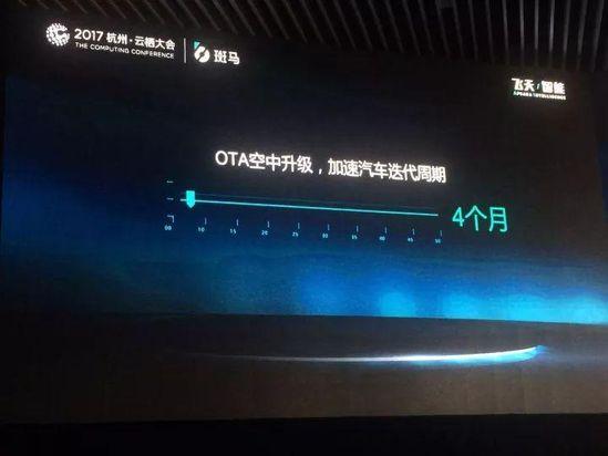 斑马智行2.0将进行首次全球最大OTA空中升级