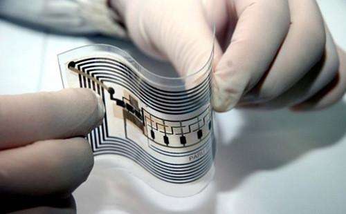 【特稿】干掉RFID？智能零售发难
