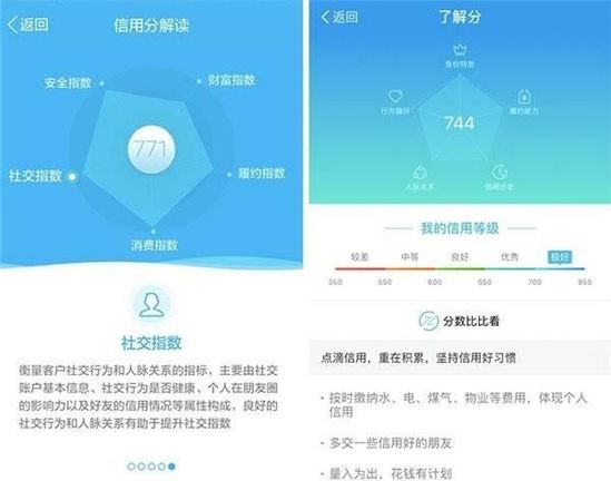 未注册新用户可以直接注册摩拜账号，实名认证后如果信用分高于630分即可成功申请摩拜免押金。