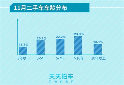 微信截图_20171204152616