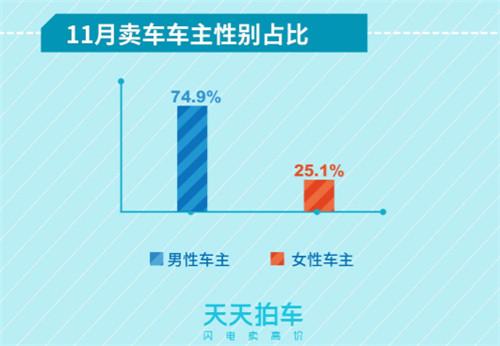 微信截图_20171204152558