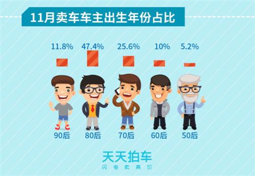 微信截图_20171204152607